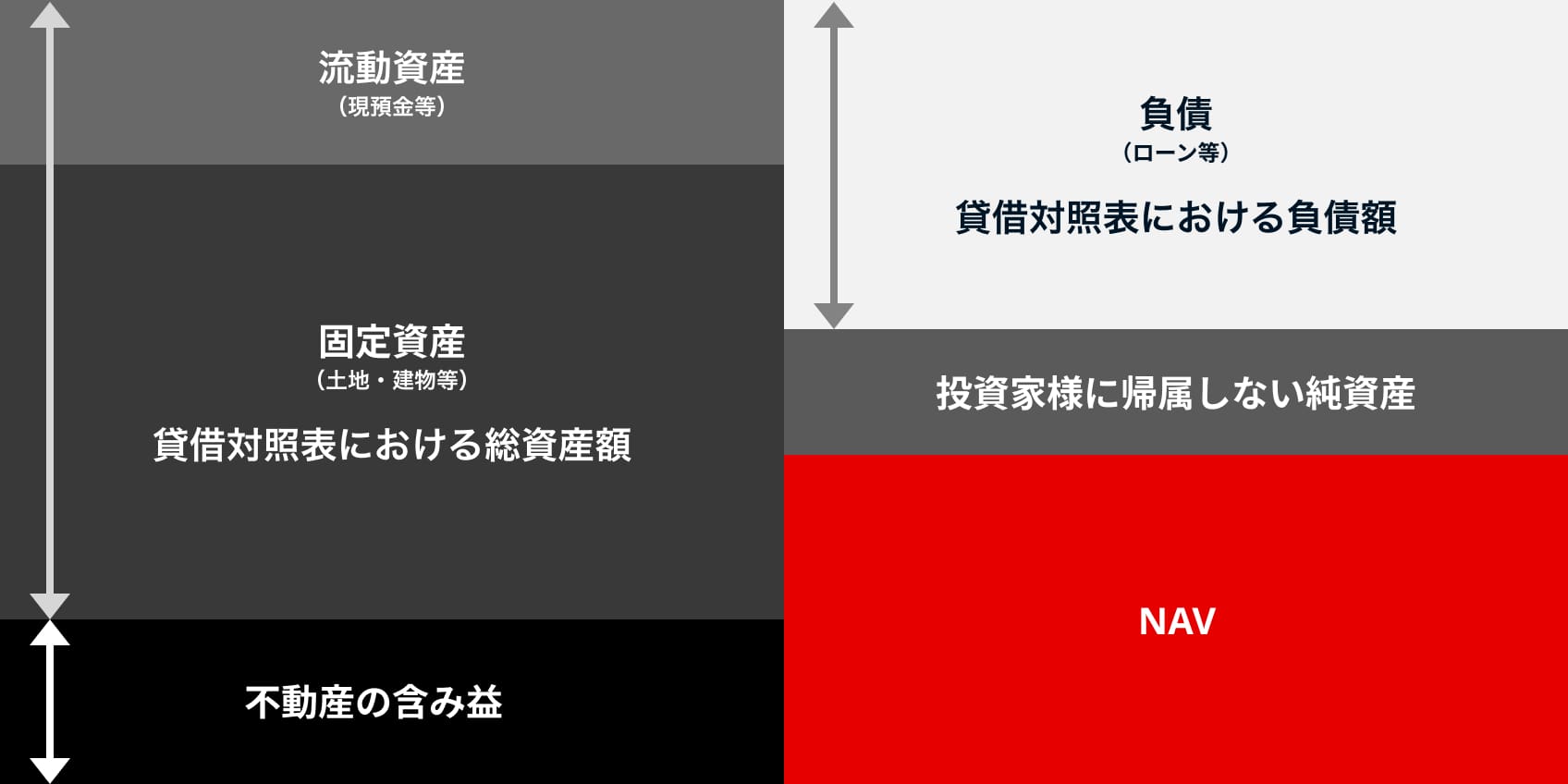 図版