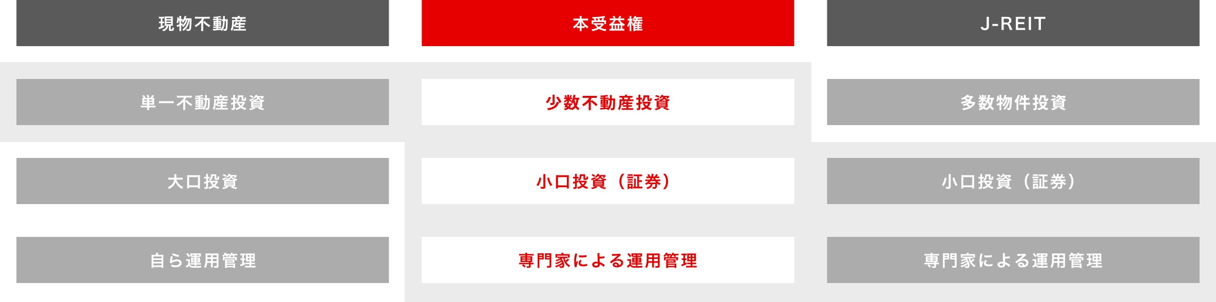 図版