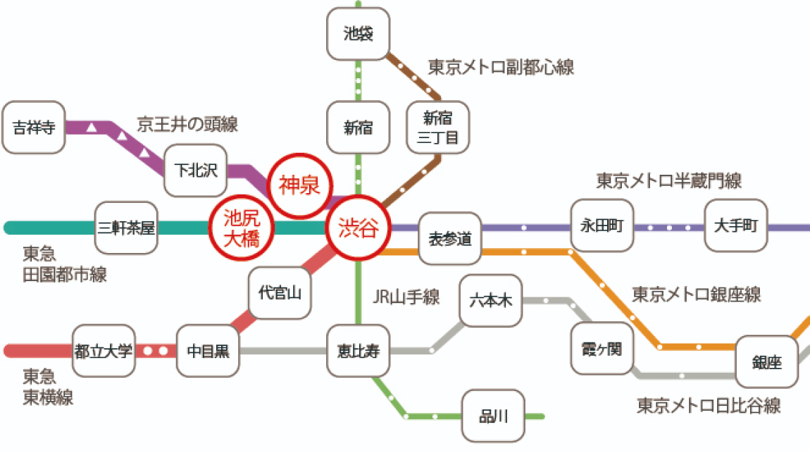 周辺画像