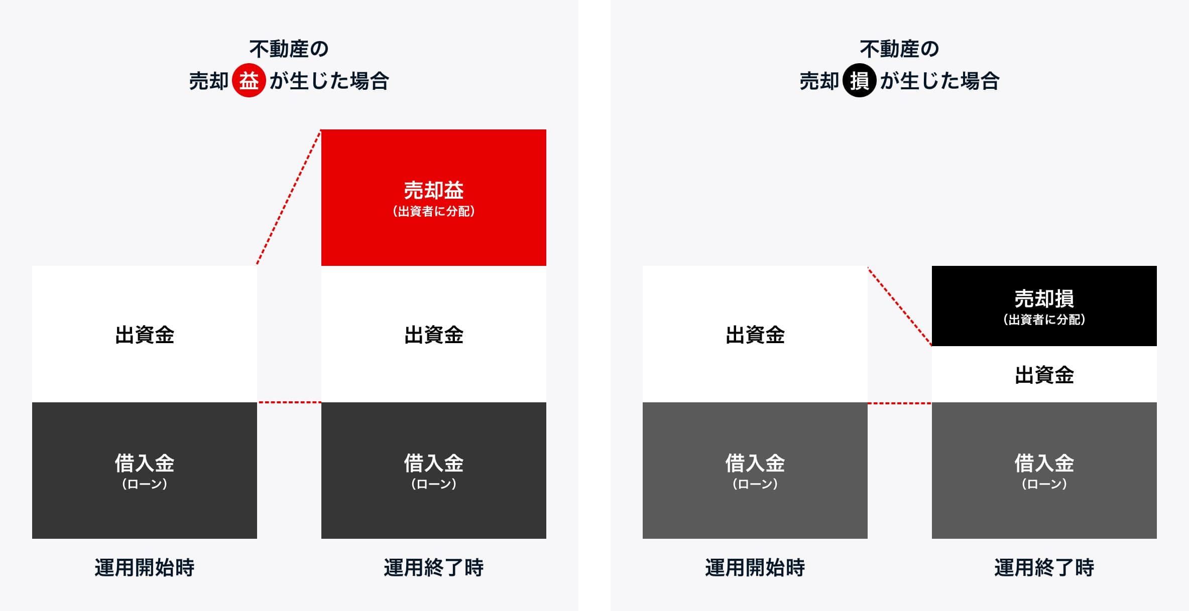 図版